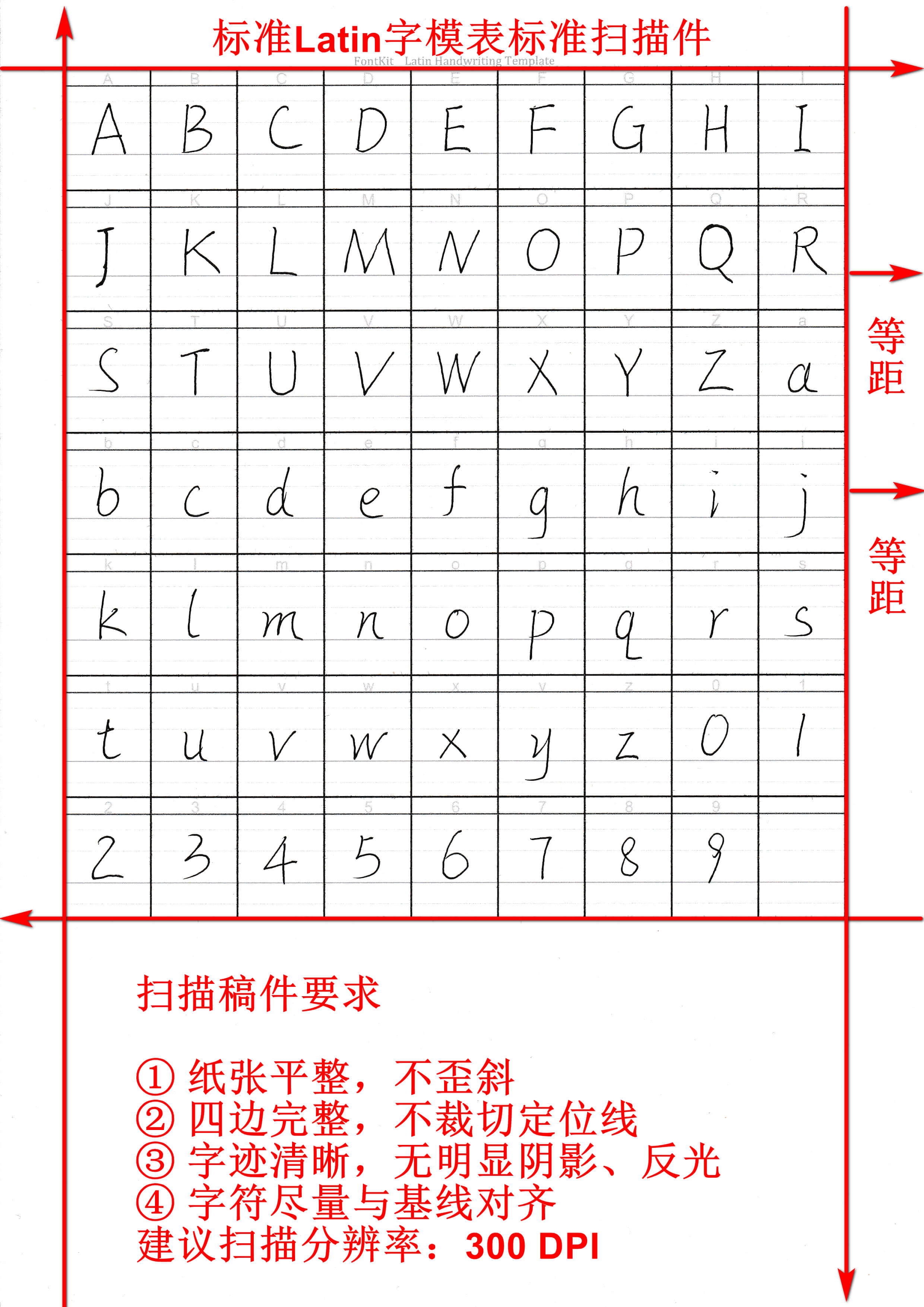 Latin 纸质扫描标准示例：基线和字符高度关系稳定